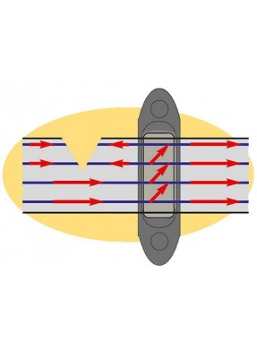 Isolateur d'angle / Tendeur de ligne AKO
