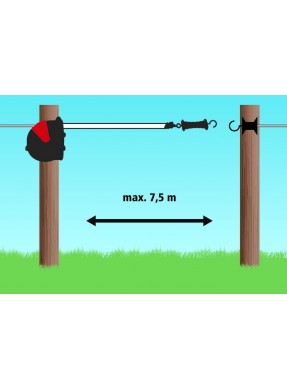 Portail FLEXIGATE "Ruban 7,5m"
